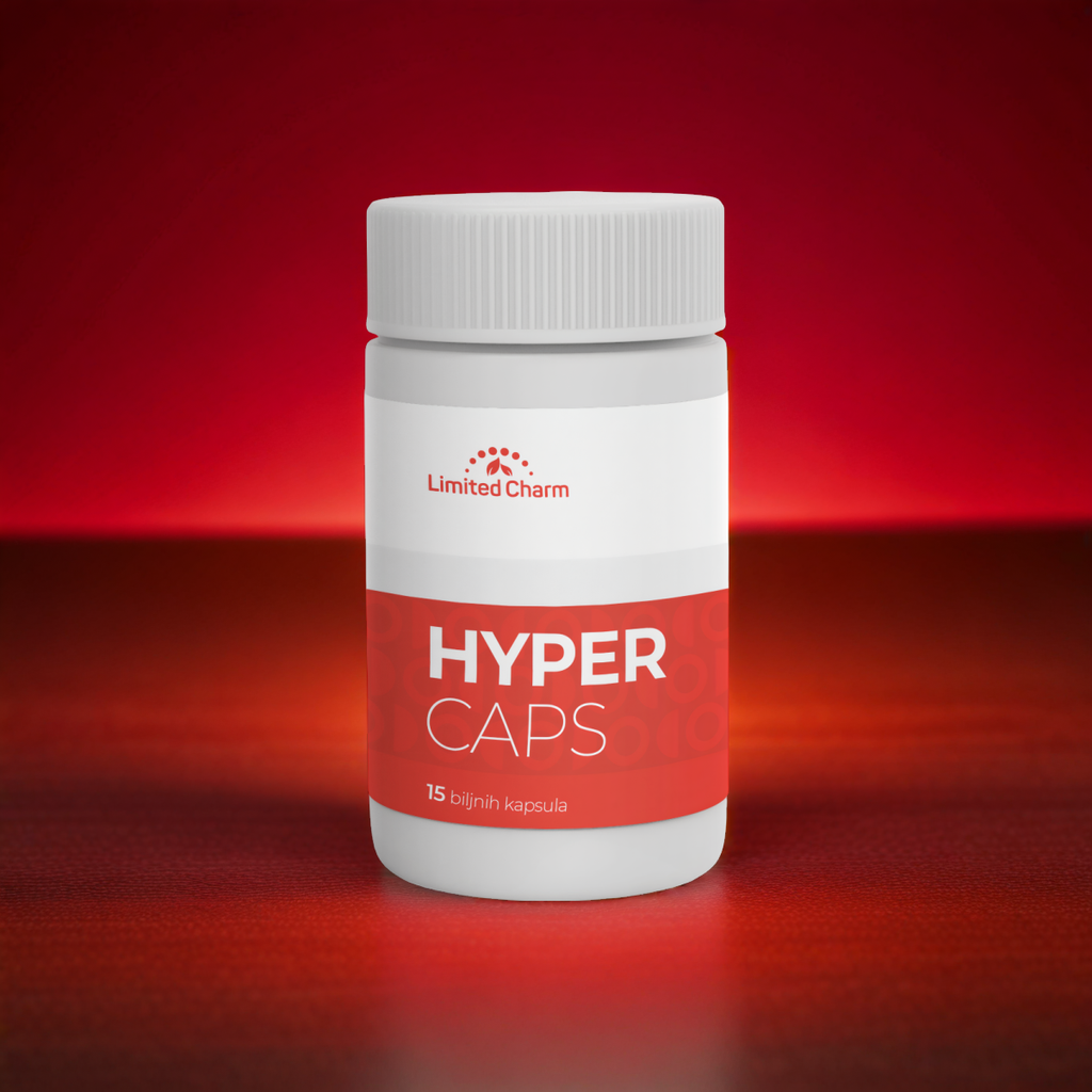 Hyper Caps